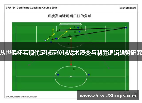 从世俱杯看现代足球定位球战术演变与制胜逻辑趋势研究