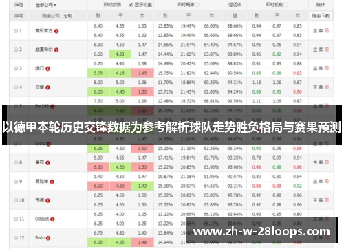 以德甲本轮历史交锋数据为参考解析球队走势胜负格局与赛果预测