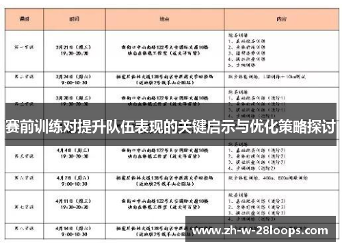 赛前训练对提升队伍表现的关键启示与优化策略探讨