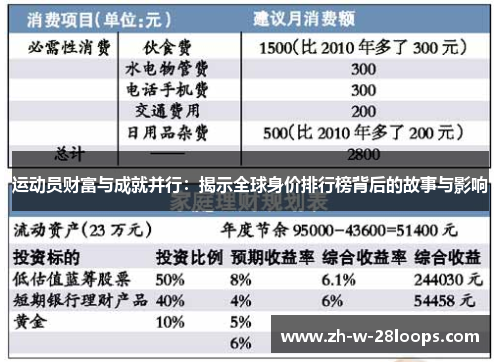 运动员财富与成就并行:揭示全球身价排行榜背后的故事与影响 运动员财富与成就并行:揭示全球身价排行榜背后的故事与影响