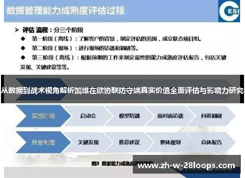 从数据到战术视角解析加维在欧协联防守端真实价值全面评估与影响力研究