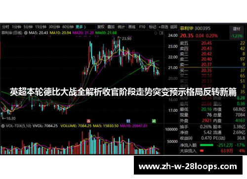 英超本轮德比大战全解析收官阶段走势突变预示格局反转新篇 英超本轮德比大战全解析收官阶段走势突变预示格局反转新篇