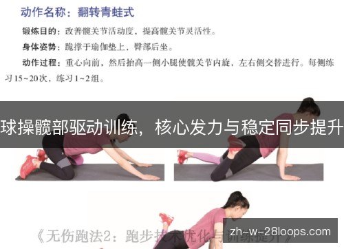 球操髋部驱动训练,核心发力与稳定同步提升 球操髋部驱动训练,核心发力与稳定同步提升